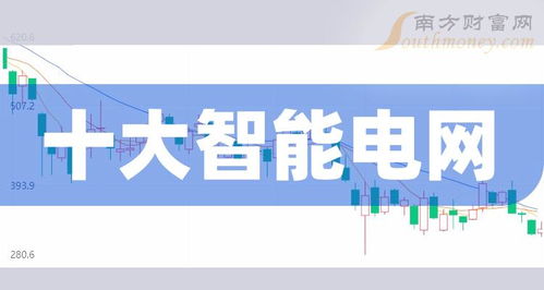 十大智能電網企業 上市公司成交額排行榜一覽 6月14日