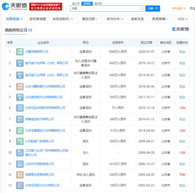 《朱一旦的枯燥生活》原導(dǎo)演、編劇、配音離職